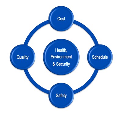 Company Round Function Logo Rev 1